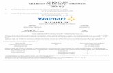 WALMART INC.d18rn0p25nwr6d.cloudfront.net/CIK-0000104169/fcd4b7f8... · 2019-12-04 · Table of Contents Walmart Inc. Form 10-Q For the Quarterly Period Ended October 31, 2019 Table
