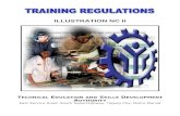 TRAINING REGULATIONS FOR - TESDA ILLUSTRATOR NCII.…  · Web viewWord of mouth. Art journals. Exhibition cataloques and program Promotional opportunities Competitions. Exhibitions.