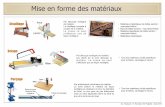 Mise en forme des matériaux - Académie de Toulouse · Mise en forme des matériaux Ac. Toulouse - N. Tourreau / M. Pujades - Aout 2015 Cisaillage Par découpe rectiligne de matière.