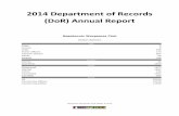 2014 Department of Records (DoR) Annual Report...2014 Department of Records (DoR) Annual Report Napoleonic Wargames Club Global statistics OOB Sides 2 Armies 9 Units 468 Active officers