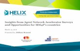 Insights from Agent Network Accelerator Surveys and ......Insights from Agent Network Accelerator Surveys and Opportunities for MM4P’s countries March 14, 2016 Presented by: ...