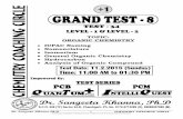 TOPIC: ORGANIC CHEMISTRY IUPAC Naming General Organic … · Dr. Sangeeta Khanna Ph.D 1 CHEMISTRY COACHING CIRCLE D:\Important Data\2017\+1\Org\Test\Grand Test\Grand Test-8\+1-Grand