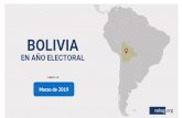 BOLIVIA - CELAG · Respecto del modelo económico actual de Bolivia, ¿cuán de acuerdo se encuentra usted con las siguientes frases? GUIADA 3,9% 3,3% 3,8% 3,4% 37,4% 43,3% 42,9%