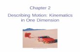 Chapter 2 Describing Motion: Kinematics in One Dimensionuregina.ca/~barbi/academic/phys109/2008/2008/notes/lecture-2.pdf · Chapter 2 Describing Motion: Kinematics in One Dimension