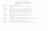 THE FINANCE ACT, 2000 ARRANGEMENT OF CONTENTS_11-2000_sw.pdf · Part II Amendment of the Business Licensing Act, 1972. Part III Amendment of the Customs Tariff Act, 1976 Part IV Amendment