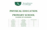 PHYSICAL EDUCATION PRIMARY SCHOOL...PHYSICAL EDUCATION PRIMARY SCHOOL SCHEME OF LEARNING Term Activity No of Lessons Autumn 1 INVASION 7 Autumn 2 RUGBY 8 Spring 1 FOOTBALL 6 AUTUMN