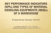 Key Perfomance Indicators (KIPs) of a Warehouse...performance are performance indicators, also named key performance indicators. They are specific characteristics of the process which