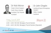 Dr Nick McIvor Dr John Chaplin - GP CME North/Fri_Room2_1400_thyroid nodules2.pdfAuckland Head & Neck Associates Auckland Head and Neck Associates Is it malignant? is it important?