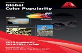AXALTA COATING SYSTEMS Global Color Popularity€¦ · appeal. Sustainable for a global market, colors in this category are extending into longer run colors with an expansive vehicle