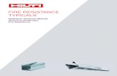 FIRE RESISTANCE TYPICALS - Hilti · 2019-06-11 · Installation Technical Manual - Technical Challenges - Fire resistance typicals The restriction on use mentioned at the beginning