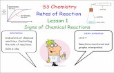 Signs of Chemical Reactions€¦ · State that chemical reactions have changes in energy. We will do this by Trying experiments to observe different types of energy changes. Learning