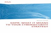 WHITE PAPER GDPR: WHAT IT MEANS TO YOUR ... EU citizens will have to comply with the requirements, GDPR will become the first global data protection law. So the big question is, “how