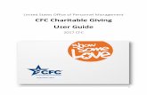 United States Office of Personnel Management CFC ......United States Office of Personnel Management CFC Charitable Giving User Guide 2017 CFC September 2017 _____ 2 Table of How to