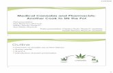 Medical Cannabis and Pharmacists: Another Cook to Stir the … Mid...patients on pharmacology and pharmacokinetics of cannabis, drug-herb interaction, etc.) (73, 33.2%) 4. Personally,