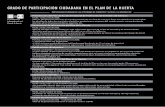  · 110 Participación pública del Plan de la Huerta de Valencia Aportaciones al Plan 1_Modelo protección 3_Programa uso público 2_Programa agrícola B 1.1. Protección del paisaje