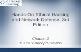 Hands-On Ethical Hacking and Network Defense, 3rd Editioncs.boisestate.edu/~jxiao/cs332/02-tcpip-concepts-review.pdf · Hands-On Ethical Hacking and Network Defense, 3rd Edition Chapter