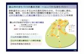 富山市のまちづくりの基本方針 ～コンパクトなまち …...＜実現するための3本柱＞ 富山市のまちづくりの基本方針 ～コンパクトなまちづくり～