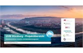 Umweltorientiertes Verkehrs- und Mobilitätsmanagement · PDF file Siemens Mobility GmbH 2019 Saubermobil - UVM Würzburg MO RC-DE SUED 5 Umweltorientiertes Verkehrs- und Mobilitätsmanagement