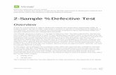 2-Sample % Defective Test - Minitab€¦ · 2-SAMPLE % DEFECTIVE TEST 2 2-sample % defective test methods Accuracy of confidence intervals Although the Assistant uses Fisher’s exact