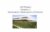 AP Physics Chapter 2 Kinematics: Description of Motionphysics-ejchs.weebly.com/uploads/5/9/2/4/59249575/ap_ch_2_kinem… · AP Physics Chapter 2 Kinematics: Description of Motion.