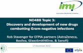 ND4BB Topic 3: Discovery and development of new drugs ... · ND4BB Topic 3: Discovery and development of new drugs combatting Gram-negative infections Rob Stavenger for EFPIA partners