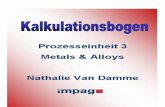 Impag AG Metals and Alloys Nathalie Van Damme - Kalkulationsb… · 8.3. Kurzbericht 15 8.4. Sammeln und Sortieren der Arbeit 16 9. AUSWERTUNGSBOGEN 17. Impag AG Metals and Alloys