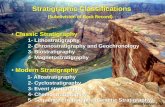 Stratigraphic Classifications · (Subdivision of Rock Record) • Classic Stratigraphy 1- Lithostratigraphy 2- Chronostratigraphy and Geochronology 3- Biostratigraphy 4- Magnetostratigraphy