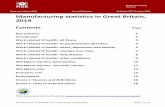 Key statistics in the Manufacturing sector in Great ... · highest rates of annual reported cases were seen in the following industry groups: Manufacture of chemicals (SIC 20), Manufacture