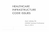 HEALTHCARE INFRASTRUCTURE CODE ISSUES · OCCUPANCY TYPES NFPA 101- Ambulatory Healthcare A building or portion thereof used to provide services or treatment simultaneously to four