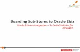 Boarding Sub-Stores to Oracle Ebiz - Evosys Ebiz-Venus Integr · PDF file Boarding Sub-Stores to Oracle Ebiz ... Overview of Application: • At KFSH&RC , Venus & Oracle Ebiz Suite