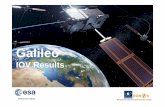01 - Galileo IOV config & test objectives v6.ppt - CNIGcnig.gouv.fr/wp-content/uploads/2014/09/ESA_ENC-GNSS2014-Galile… · Positive Feedbacks Around the World Galileo fixes Europe's