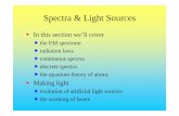 Spectra & Light Sources - Homepageshomepages.abdn.ac.uk/nph120/Optics/sourceswebslides.pdf · Frequency (Hz) radio IR UV X-rays -rays 1 10-4 10-8 10-12 10-16 104 108 1012 1016 1020