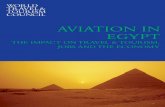 AVIATION IN EGYPT - ontit.it · Shangri-La Hotels & Resorts Ted Balestreri Chairman & CEO Cannery Row Company Simón Barceló Vadell CEO Barceló Hotels and Resorts Henrik Bartl Managing