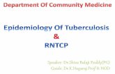 Overview of the Presentation - Kamineni Institute of ... · Overview of the Presentation Definitions(TBCase, MDR-TB & XDR-TB) Global Tuberculosis (TB,HIV/TB,MDR & XDR)Scenario & Trend