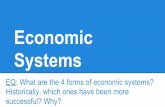 Systems Economic - msmoorefvhs.weebly.commsmoorefvhs.weebly.com/uploads/3/7/9/0/37902767/economic_syst… · Economic Systems EQ: What are the 4 forms of economic systems? Historically,