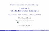 Lecture 6: The Indifference Principle - Uni Erfurt€¦ · Dr. Michael Trost Microeconomics I: Game Theory Lecture 6 24 / 37 Finding all mixed action Nash equilibria The indifference