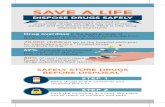 SAVE A LIFE - Michigan · 2018-06-20 · SAVE A LIFE Disposing of expired, unused or unwanted drugs the right way can protect people and the environment. Here is why drug disposal