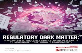 REGULATORY DARK MATTER - Institute of Public …...‘Regulatory dark matter’ has been defined by Clyde Wayne Crews of the Washington, D.C. based Competitive Enterprise Institute