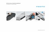 Process Automation Product Overview · 2018-07-16 · systems, components, and controls for process control and factory automation solutions. Festo Didactic provides industrial training