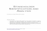 Stakeholder Identification and Analysiselectronicprojectoffice.ca/Stakeholder Identification and...• Analysis of project stakeholder support and influence using the Stakeholder Analysis