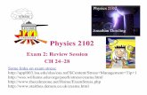 Physics 2102 - LSUphys.lsu.edu/~jdowling/PHYS21022SP09/lectures/20rWED04...Electric Field and Potential in and around a Charged Conductor : A Summary in out 0 All the charges reside