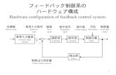 フィードバック制御系の ハードウェア構成fukumura/Control/FeedbackControl...フィードバック制御系の基本特性 Basic characteristics of feedback control