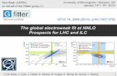 The global electroweak fit at NNLO Prospects for LHC and ILC · 2015-01-14 · Max Baak (CERN) Outline This presentation: ! Introduction to the Electroweak Fit • Inputs to the electroweak