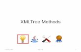 CSE 2221 - XMLTree Methodsweb.cse.ohio-state.edu/.../13.XMLTree-Methods.pdf · XMLTree Methods. 7 January 2019 OSU CSE 1. Methods for XMLTree • All the methods for XMLTreeare .
