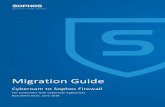 Cyberoam to Sophos Firewall Migration Guide · 2017-07-10 · Cyberoam to Sophos Firewall Migration Guide November 2015 Page 5 of 18 5. Once migrated, your Appliance will NOT be applicable