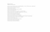 Ultrasound Table of contents - Inspira Health Network...Ultrasound Table of contents Ultrasound-Abdomen (Gallbladder, Liver, Pancreas, Spleen) Ultrasound-Amniocentesis Ultrasound-Aorta