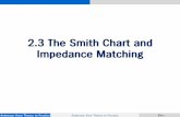 2.3 The Smith Chart and Impedance Matchingcontents.kocw.net/KOCW/document/2015/hankyong/sunggyuje/4.pdf · Impedance Matching 2.3 The Smith Chart and Impedance Matching impedance