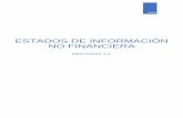 ESTADOS DE INFORMACIÓN NO FINANCIERA · Este Informe comprende los Estados de Información no Financiera de Ebro Foods, S.A. y forma parte del Informe de Gestión de las Cuentas