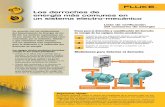 Los derroches de energía más comunes en un sistema electro ... · de energía de los equipos electro-mecánicos: 1.PASO Comience con una inspección térmica, ... los motores representan
