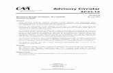 AC43-14 Rev 5, Avionics, Installations - Acceptable Technical Data · 2019-10-20 · (k) Removal of avionics equipment. (l) Installation of stand-alone ADS-B systems. (m) Temporary